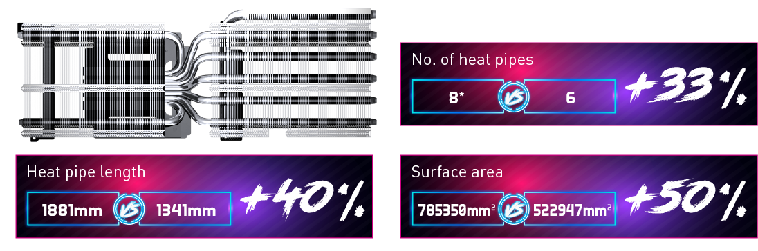 INNO3D GEFORCE RTX™ 3080 ICHILL X4 LHR | INNO3D - GRAPHICS CARDS INNO3D GEFORCE RTX™ 3080 ICHILL X4 LHR | INNO3D - GRAPHICS CARDS